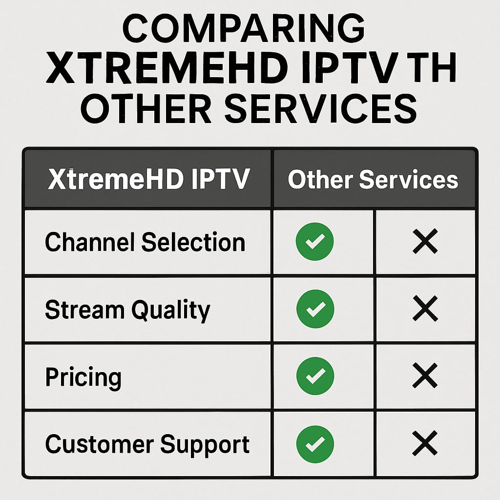 Comparing XtremeHD IPTV with Other Services